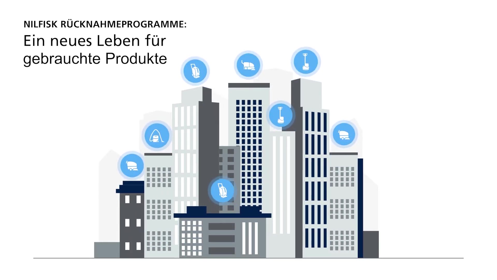 Nilfisk Rücknahmeprogramm Video Thumbnail