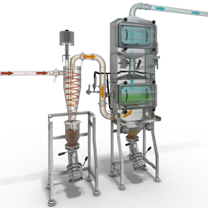 Toz toplama sistemleri